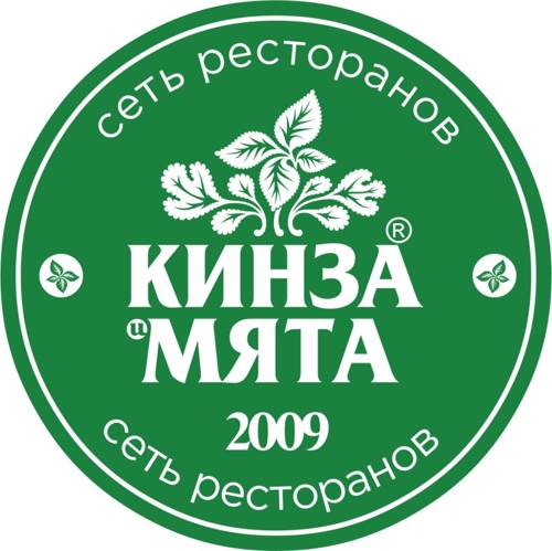Кинза и мята